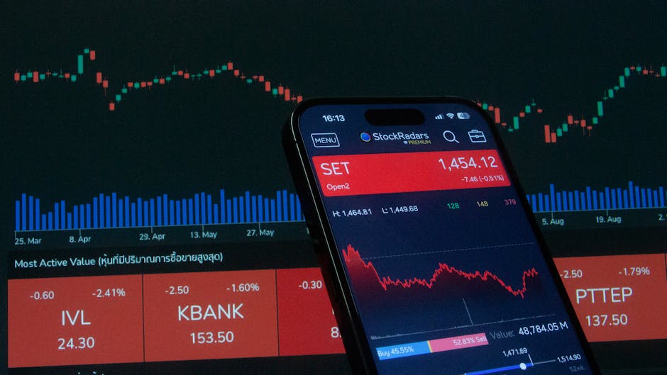 fintech trading
